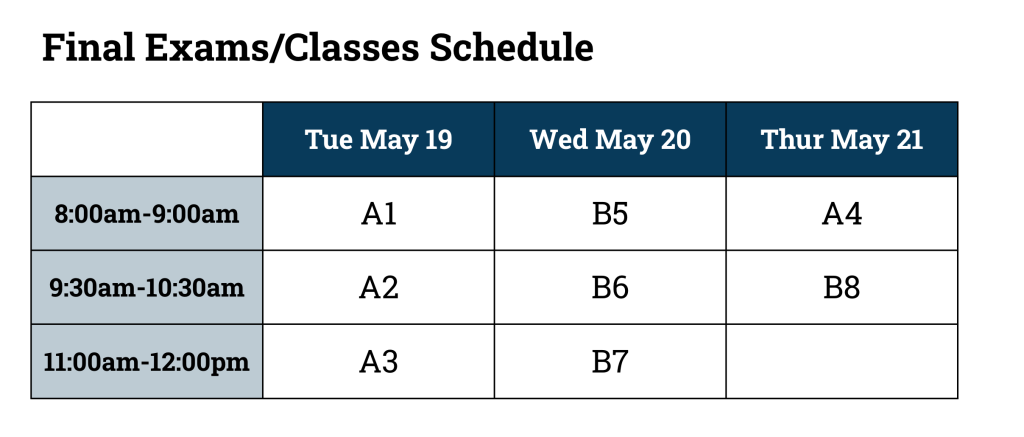 Calendario de exámenes finales del 19 al 21 de mayo, con los horarios y los códigos de clase correspondientes: A1-A4, B5-B8.